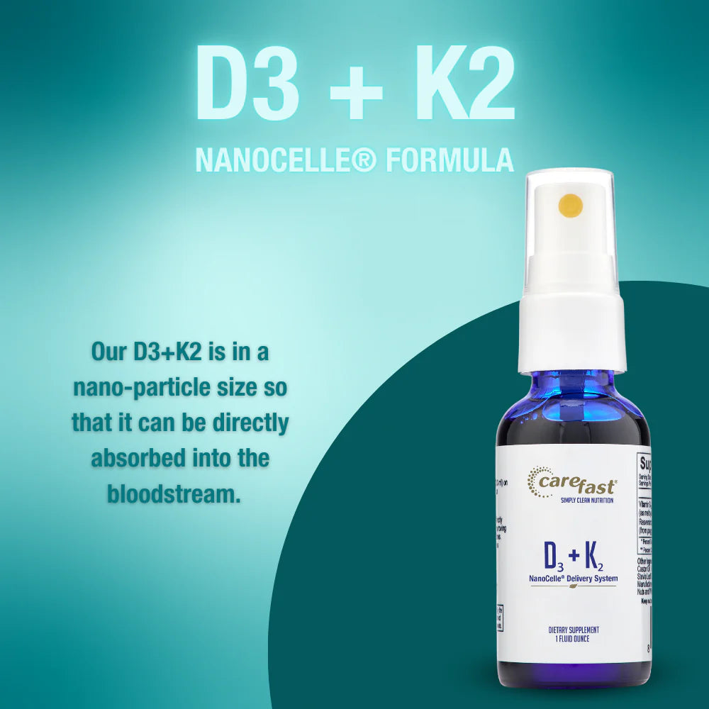 D3 + K2 | NanoCelle®